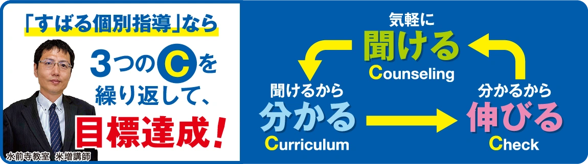 すばる個別指導なら3つの「C」繰り返して、目標達成！