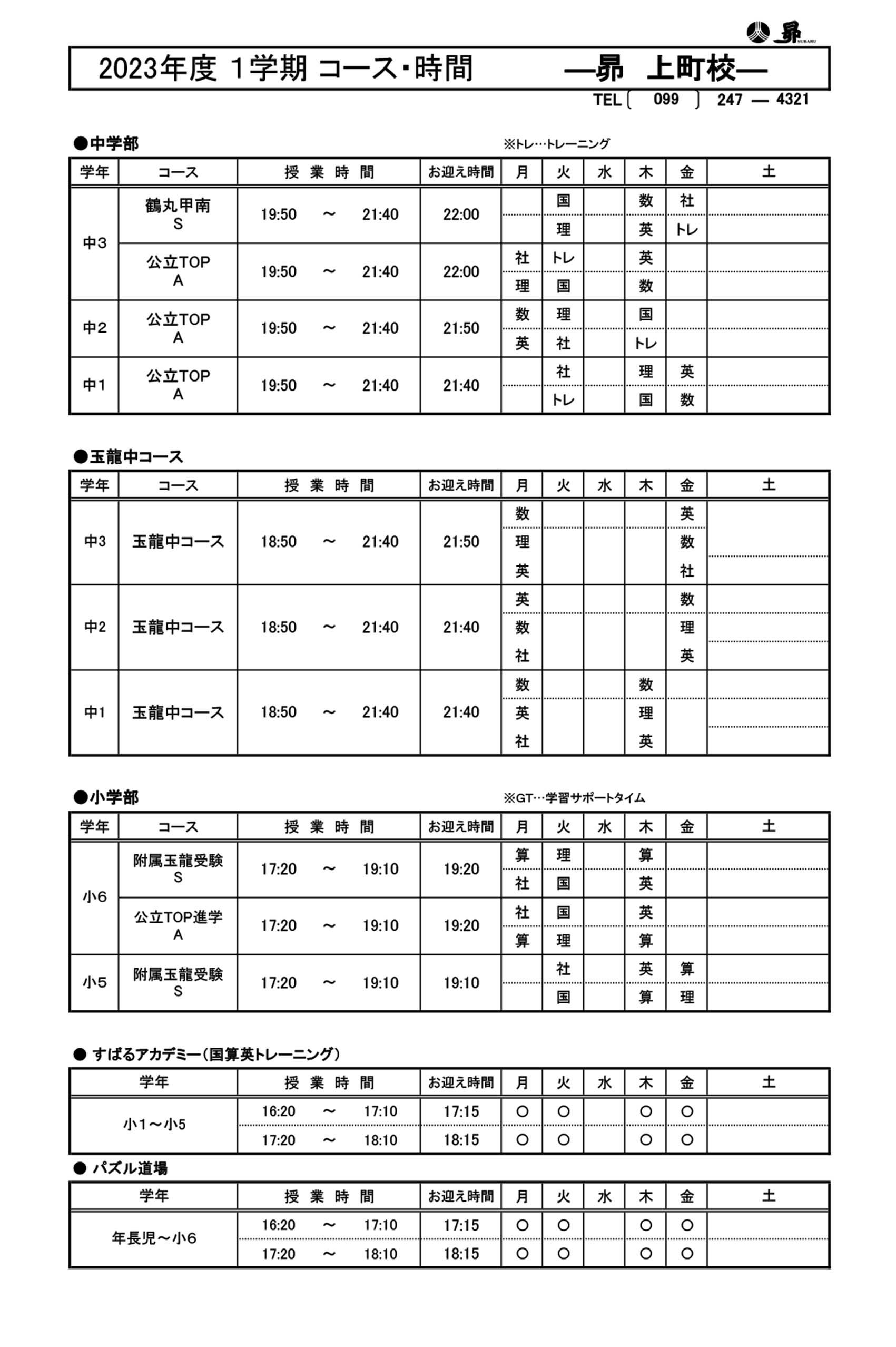 1学期