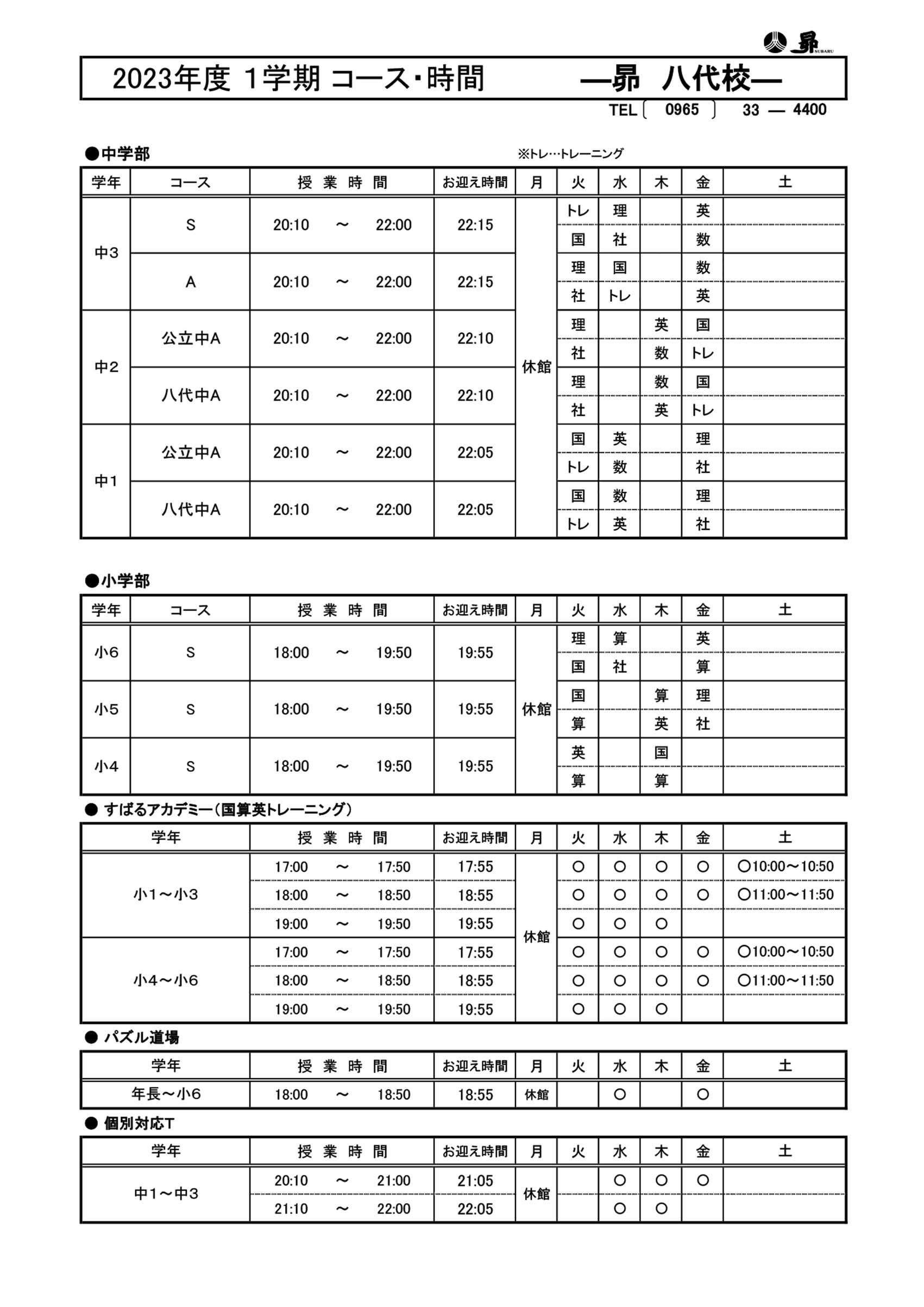 1学期