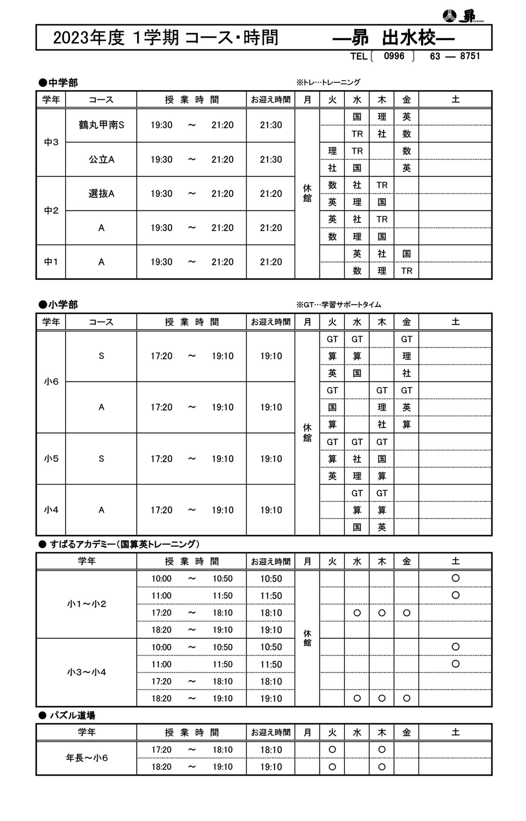1学期