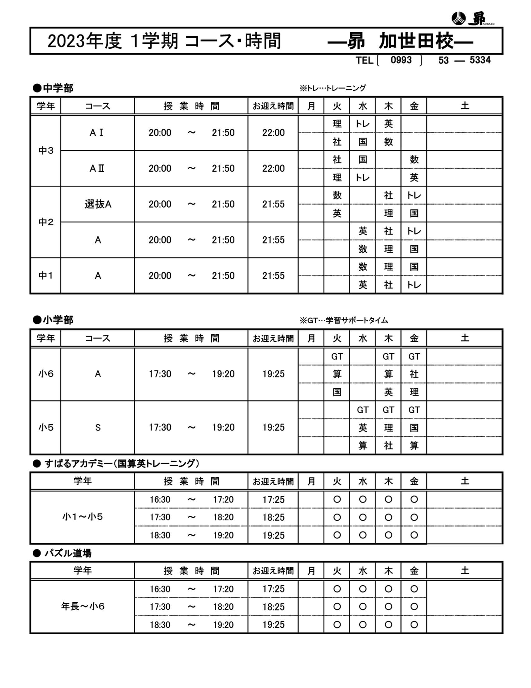 1学期
