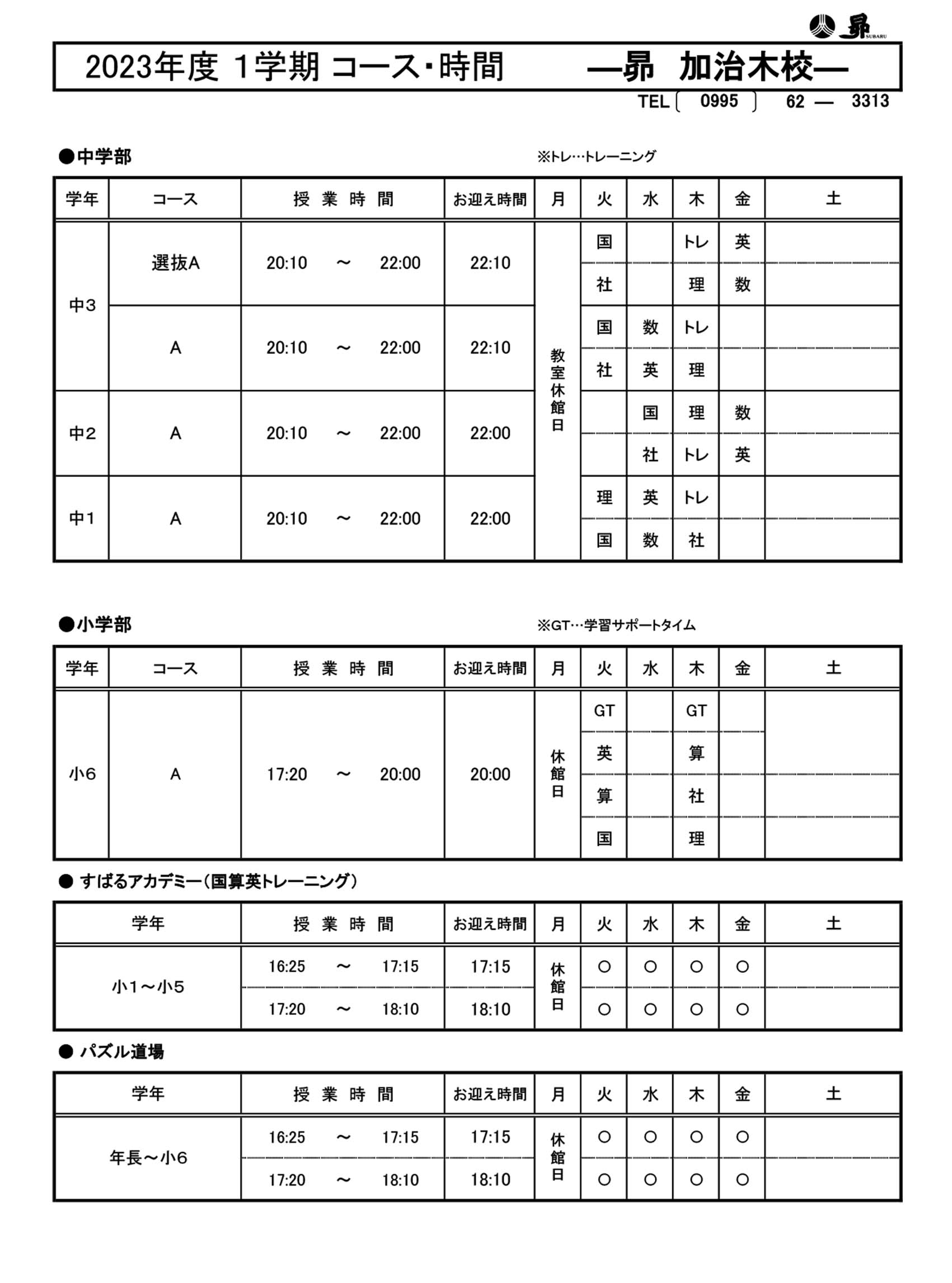 1学期