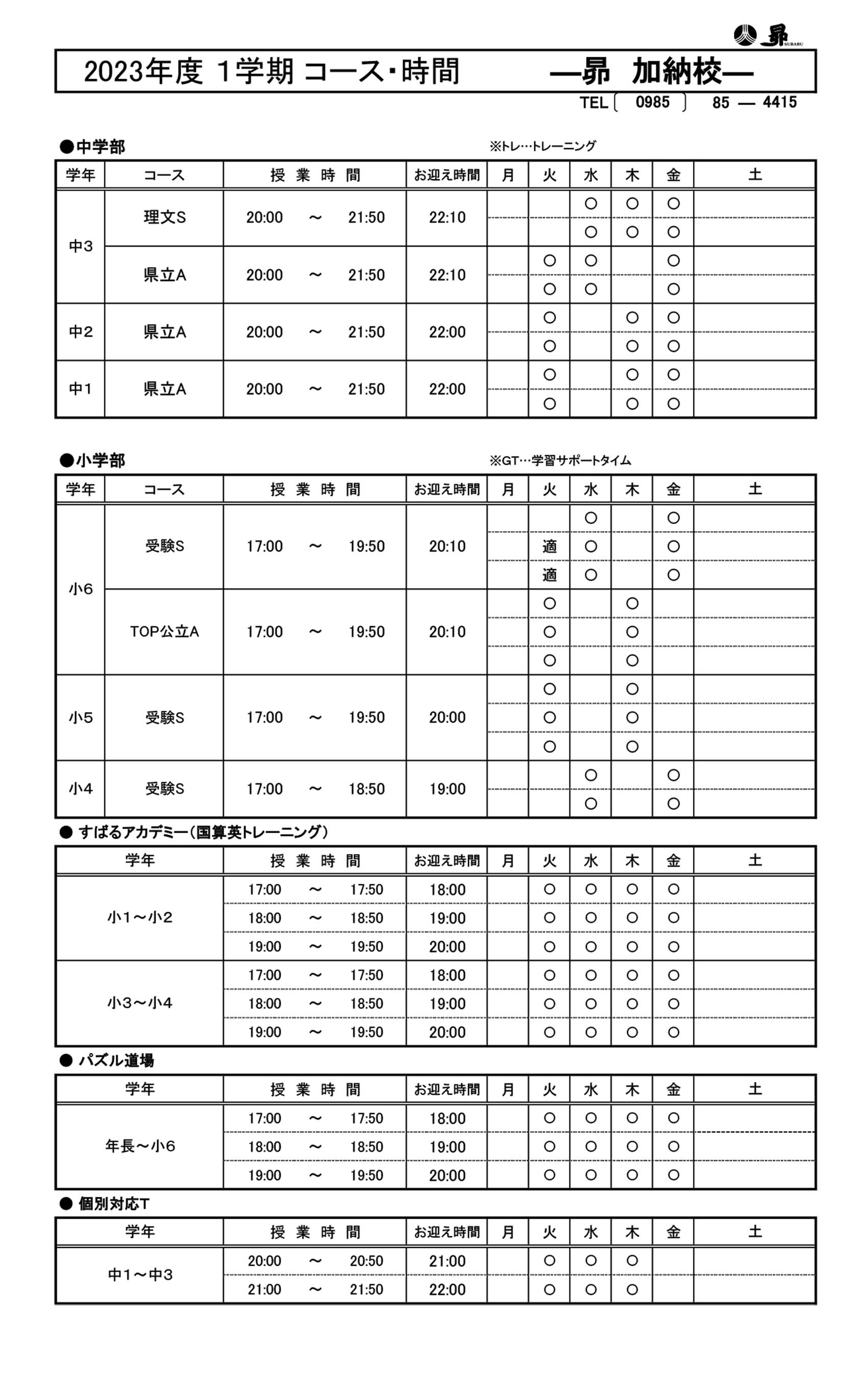 1学期