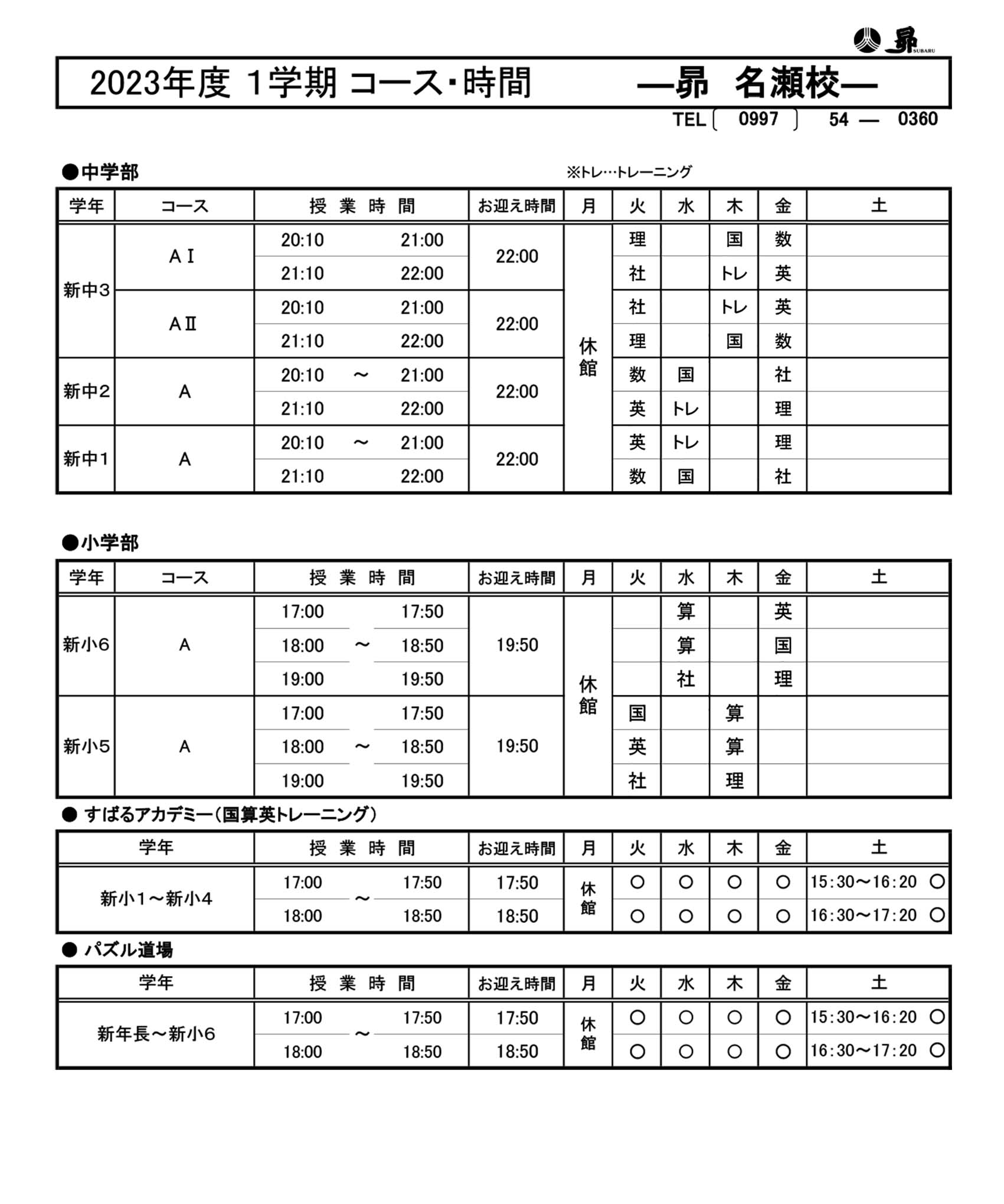 1学期