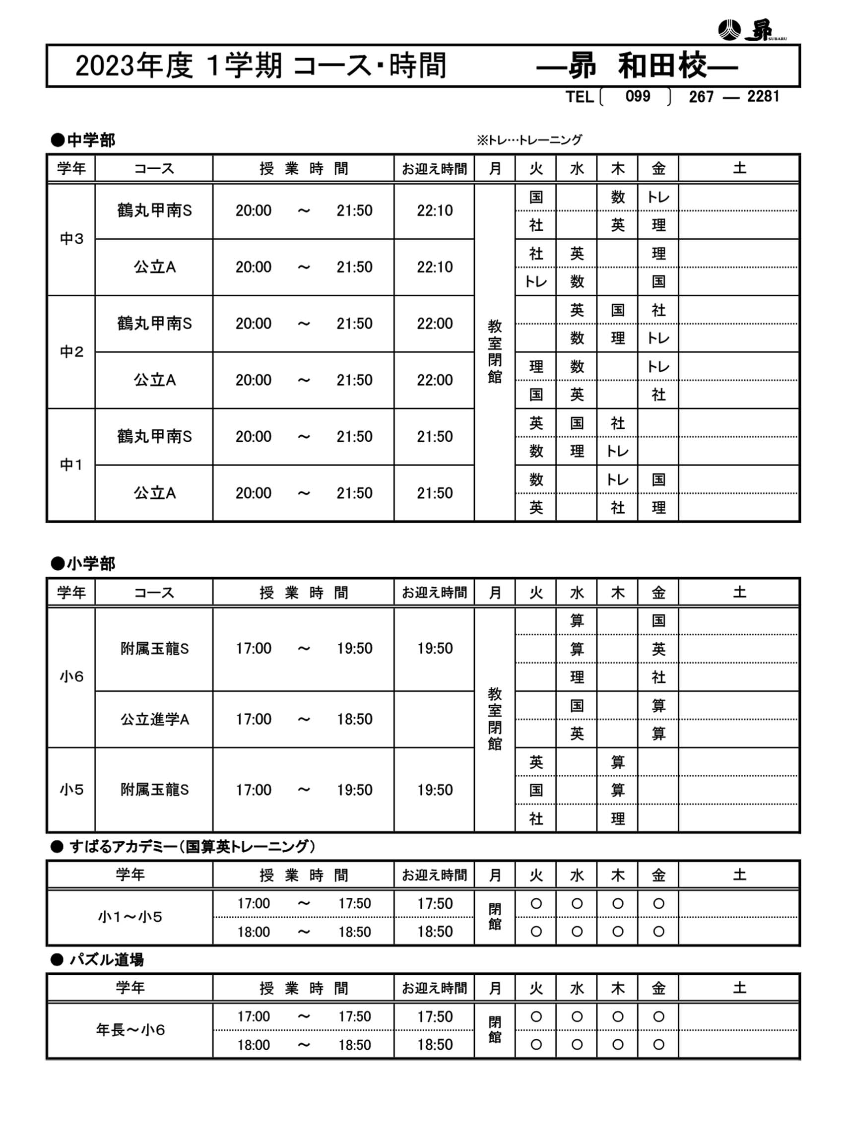 1学期