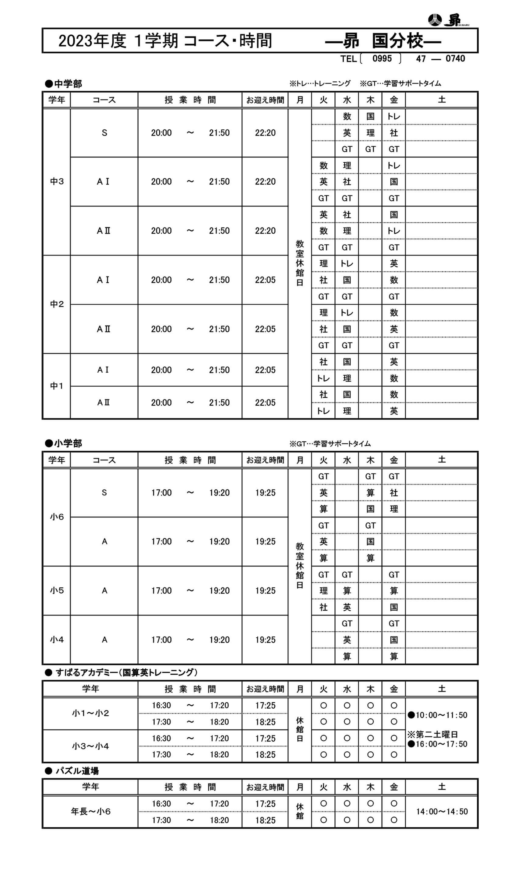 1学期