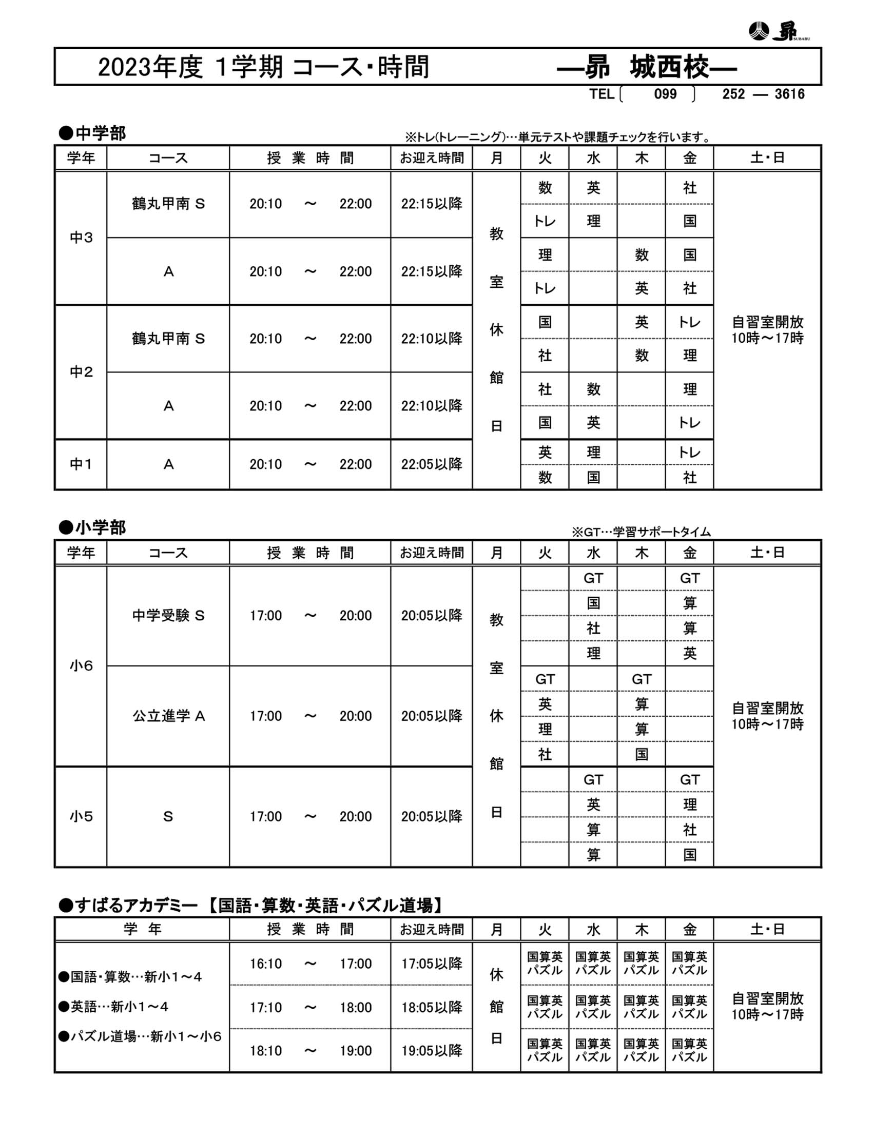 1学期