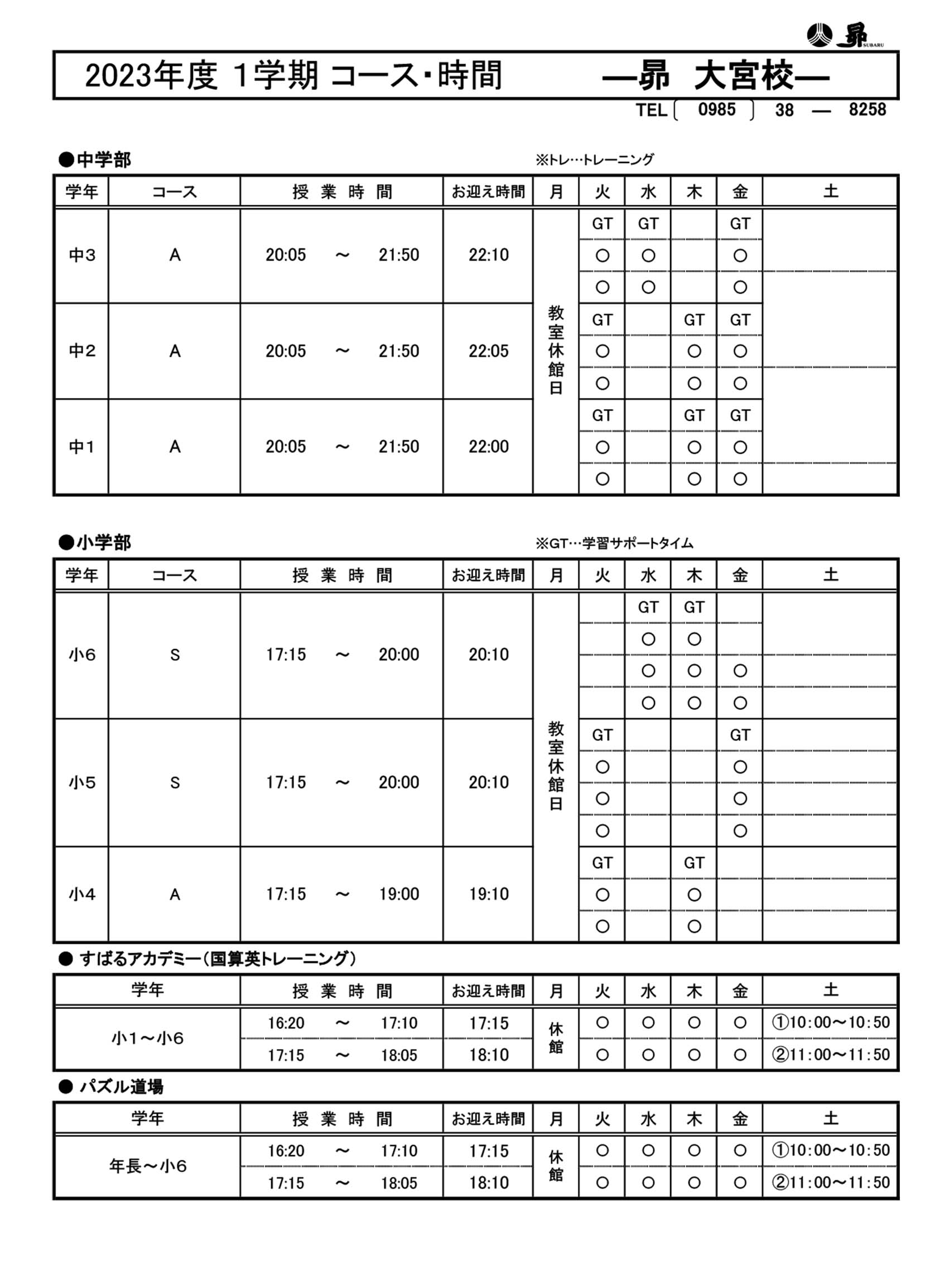 1学期