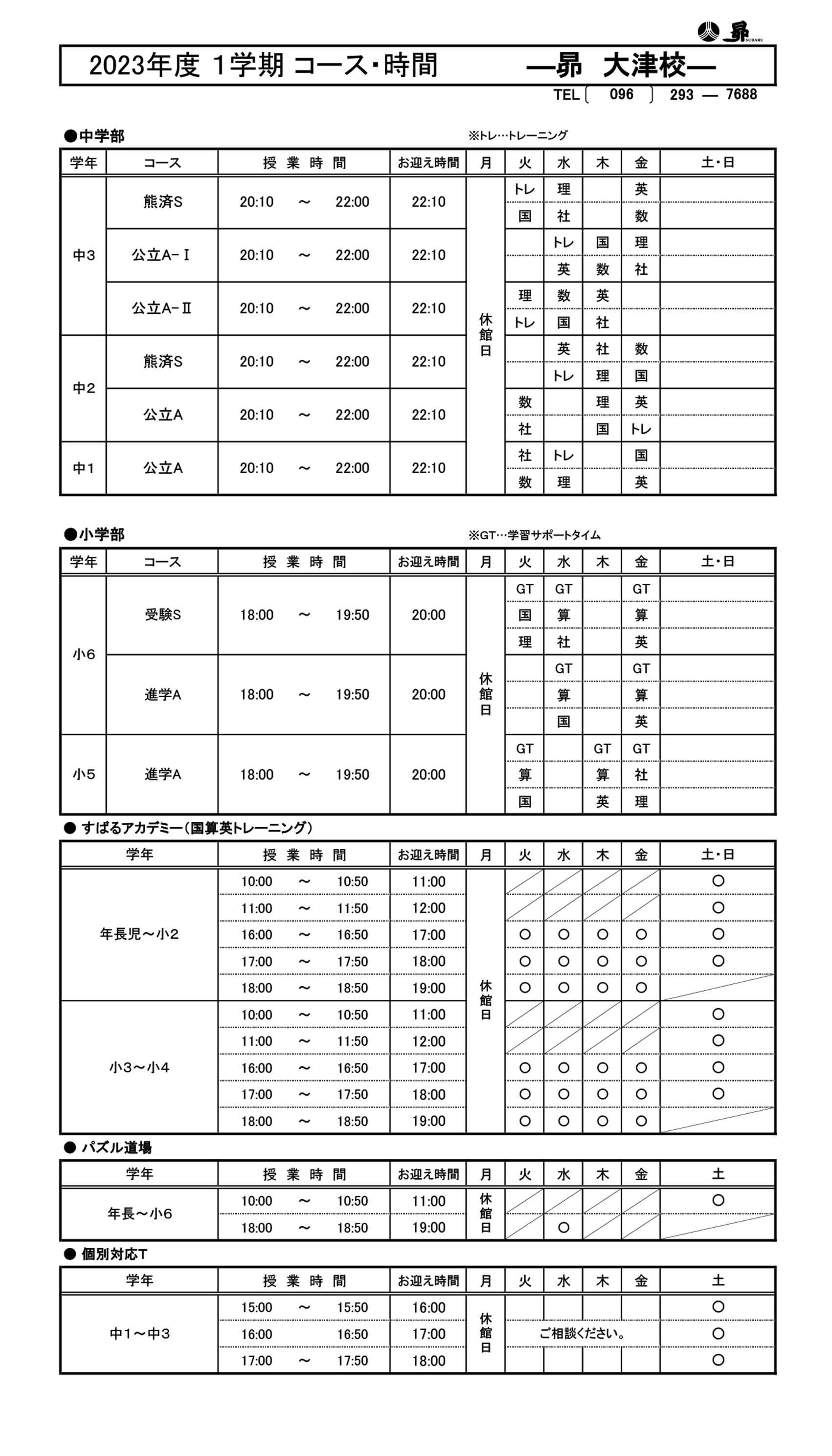 1学期