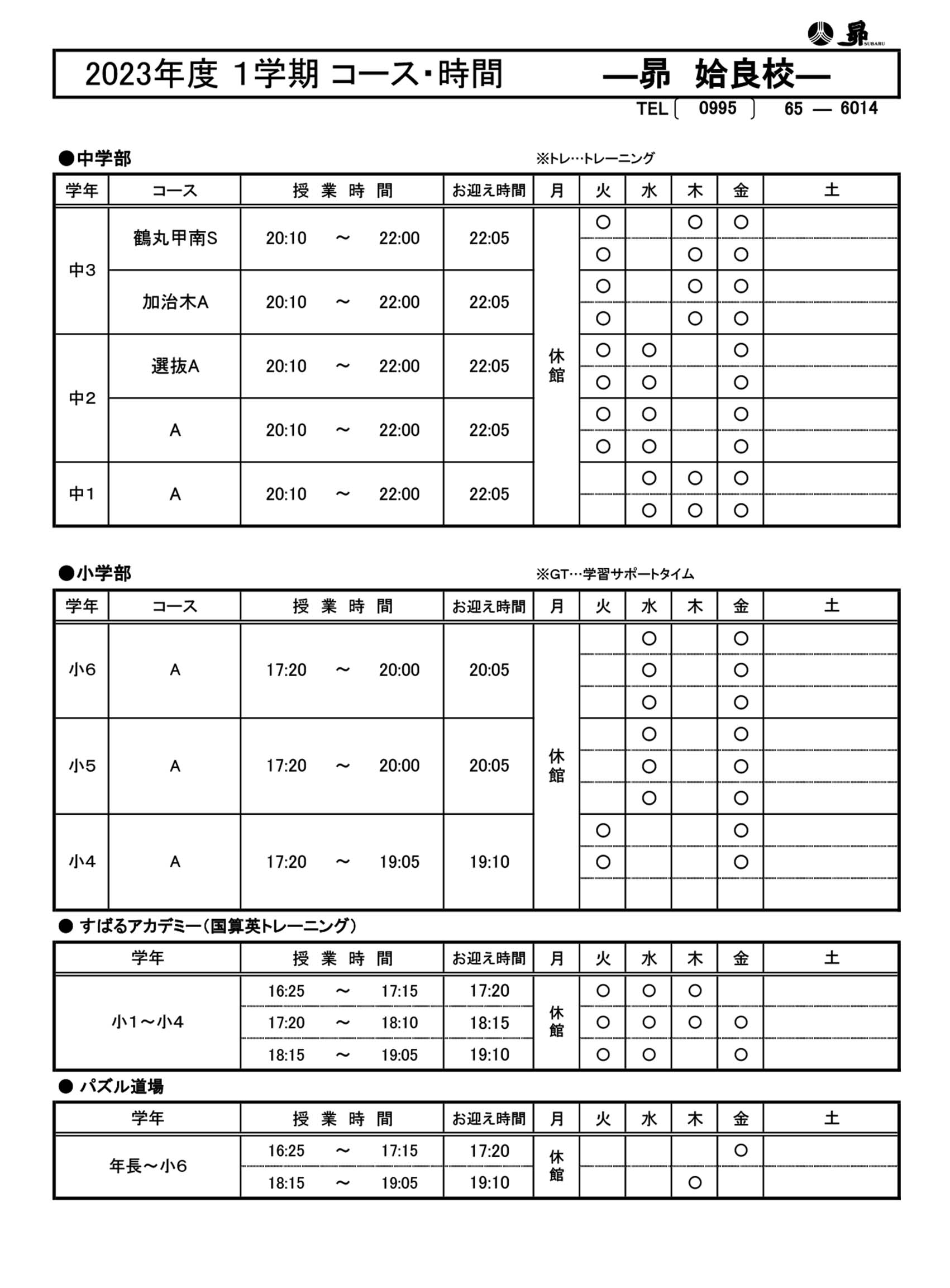 1学期