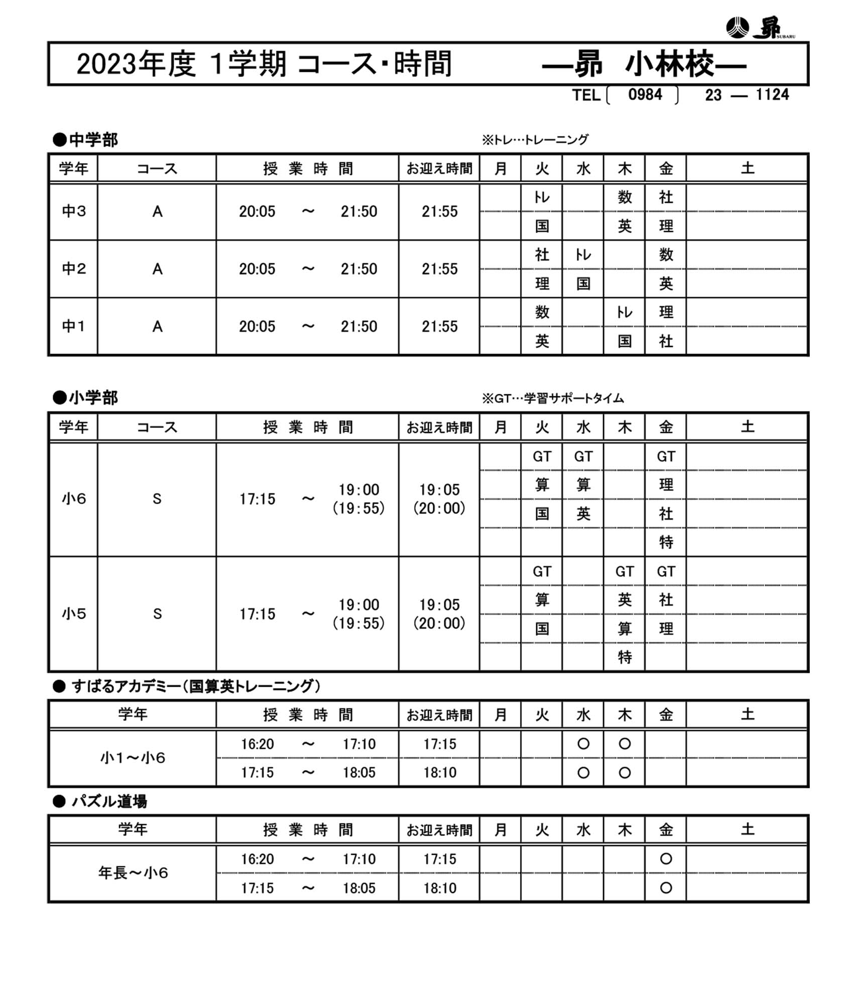 1学期