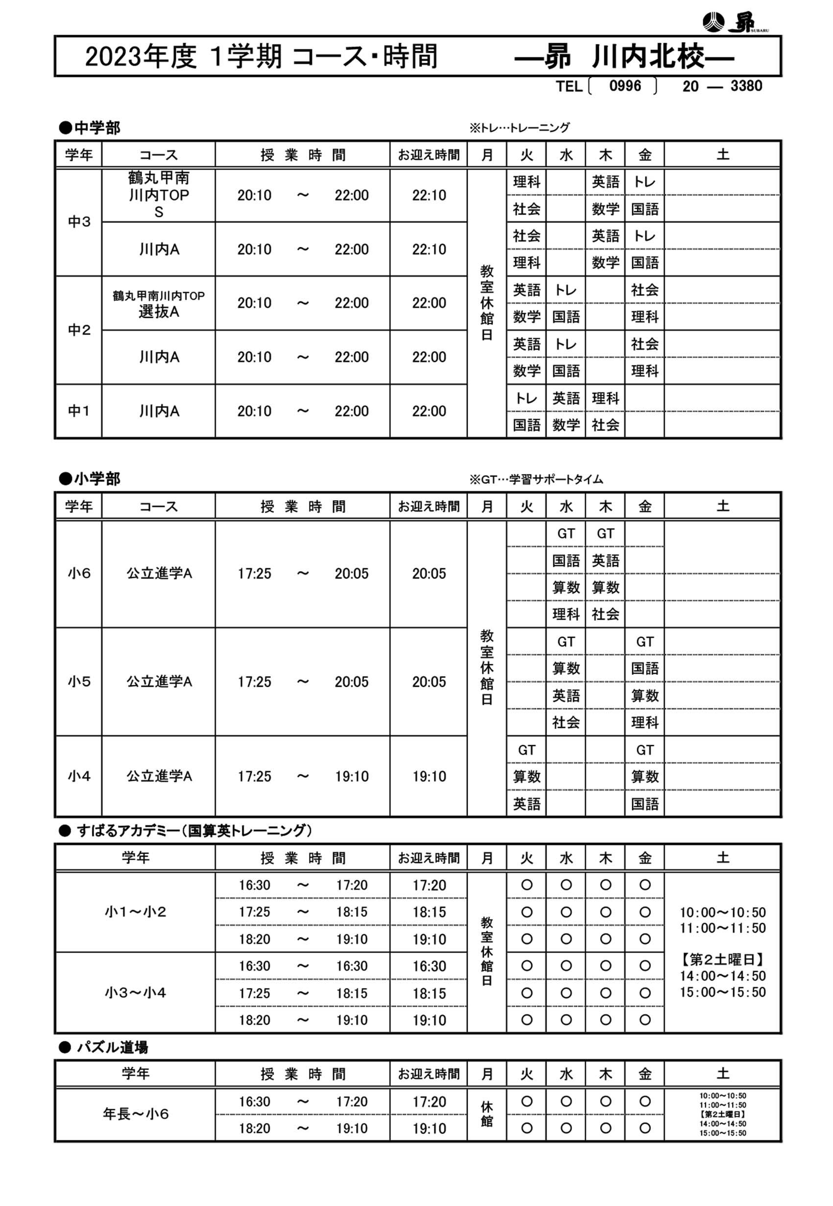 1学期
