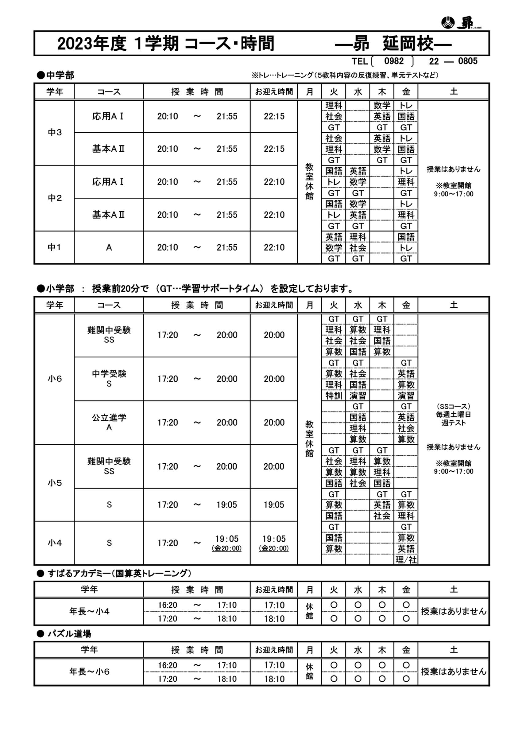 1学期
