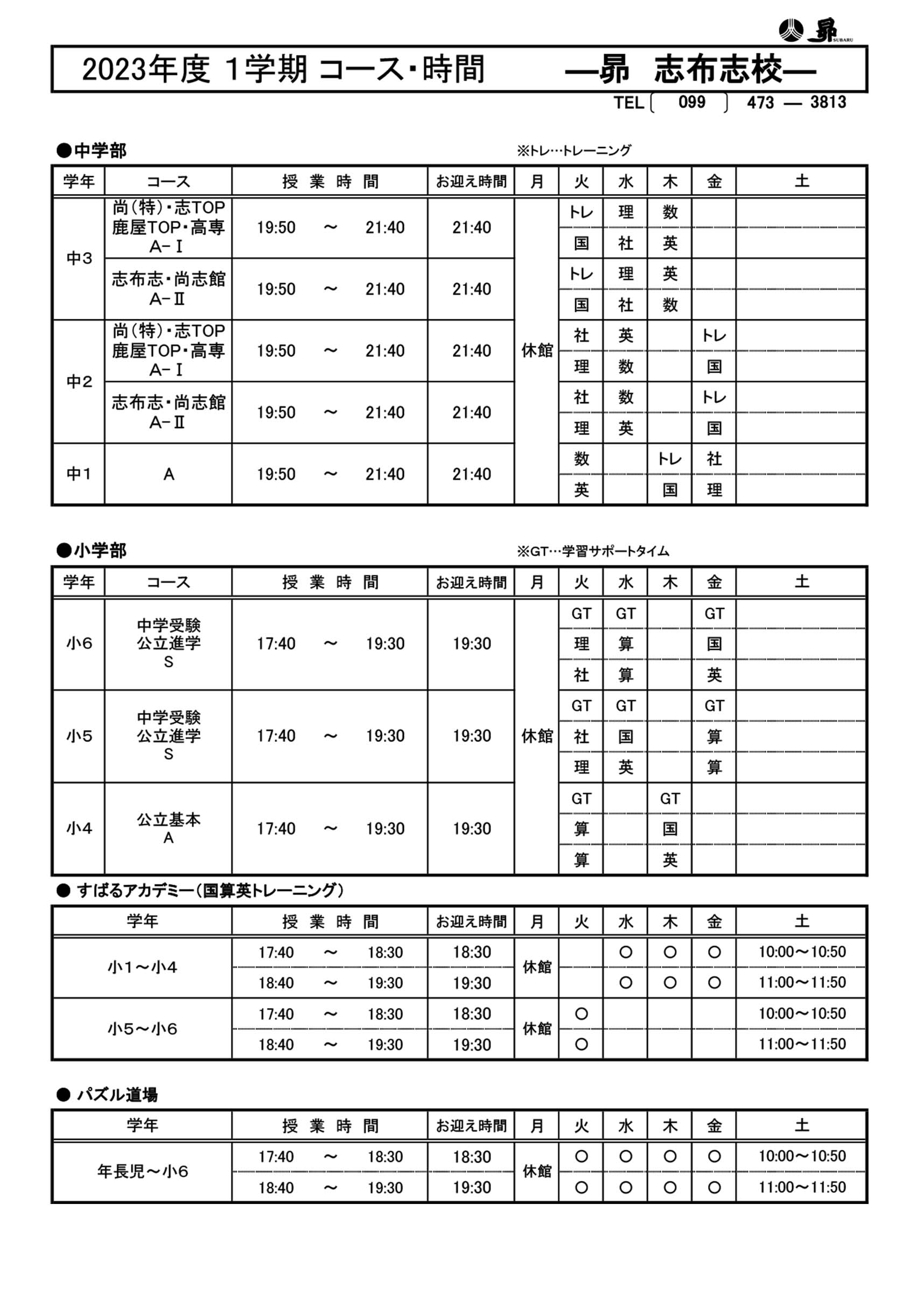 1学期