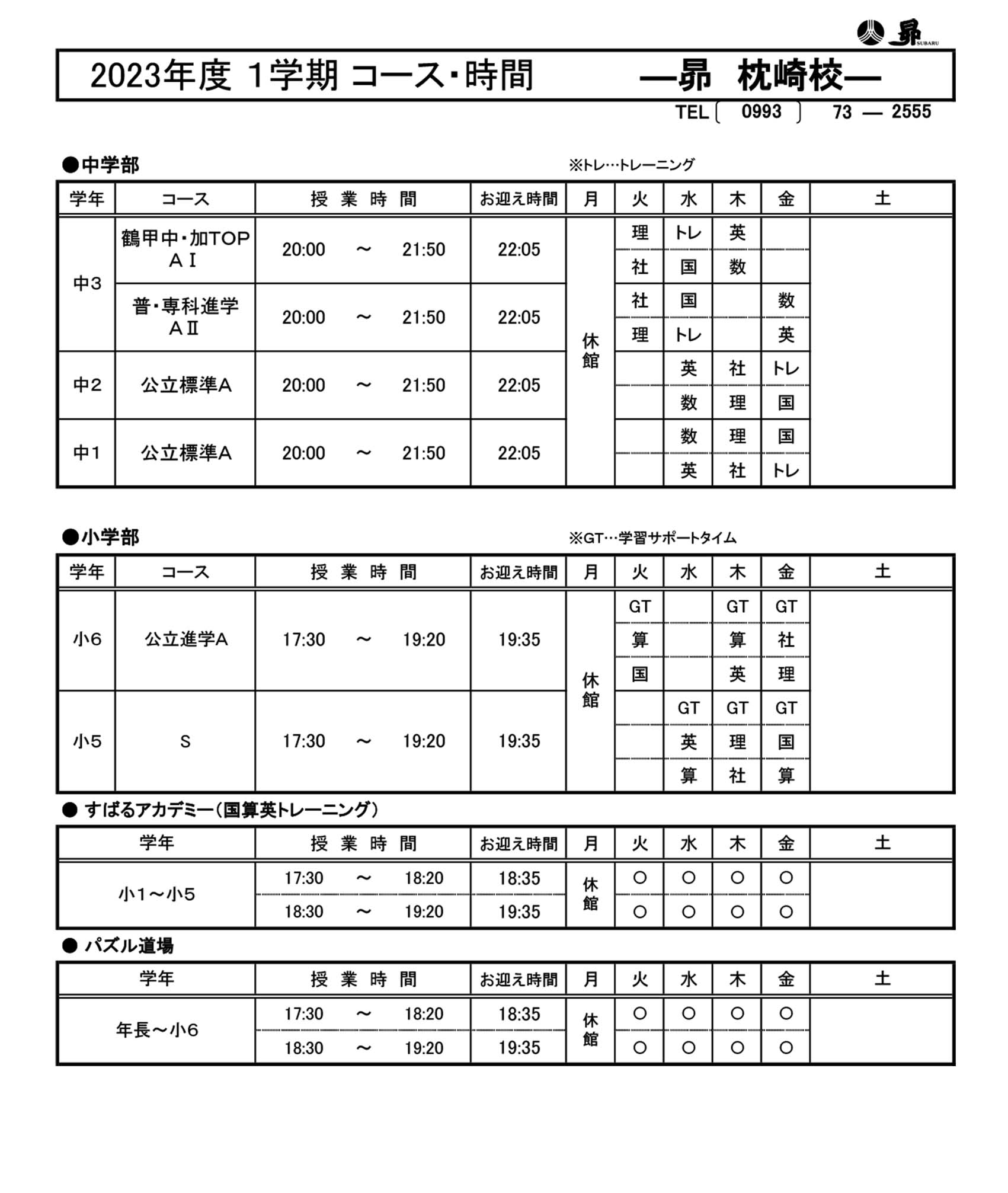 1学期