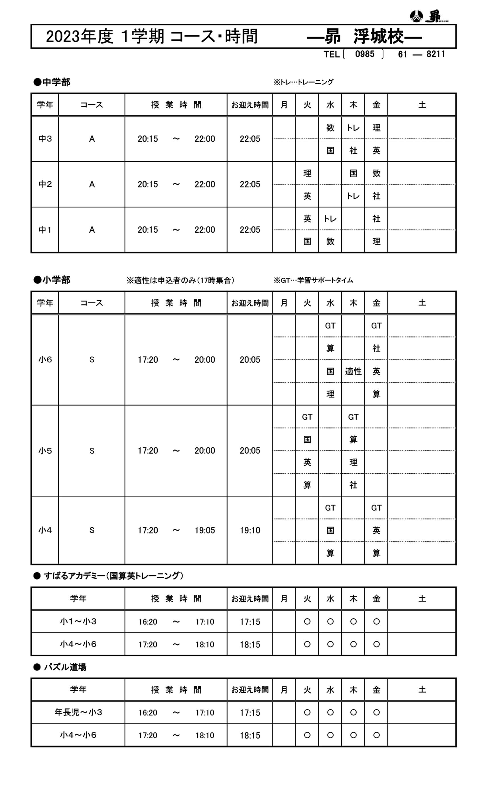 1学期
