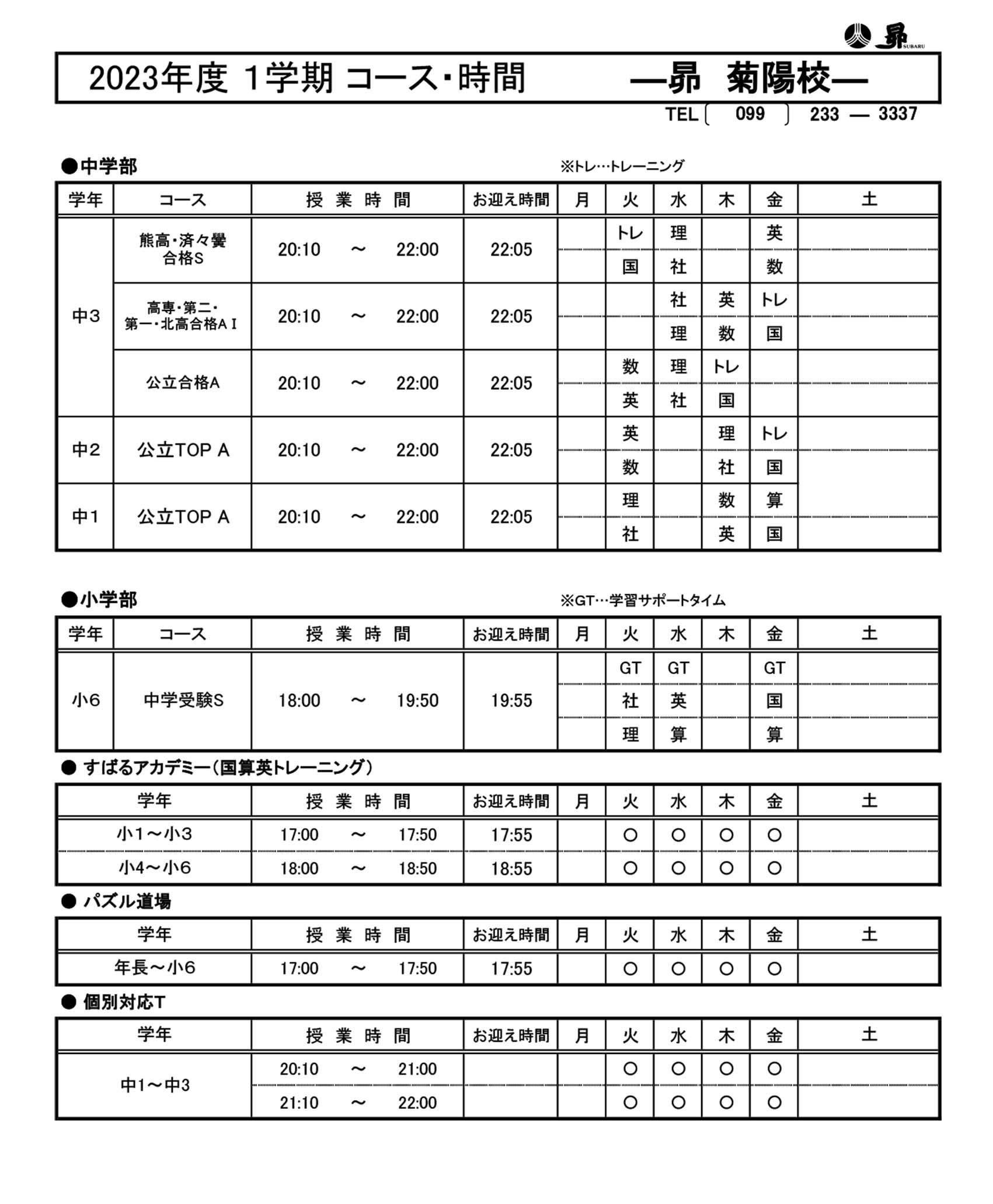 1学期