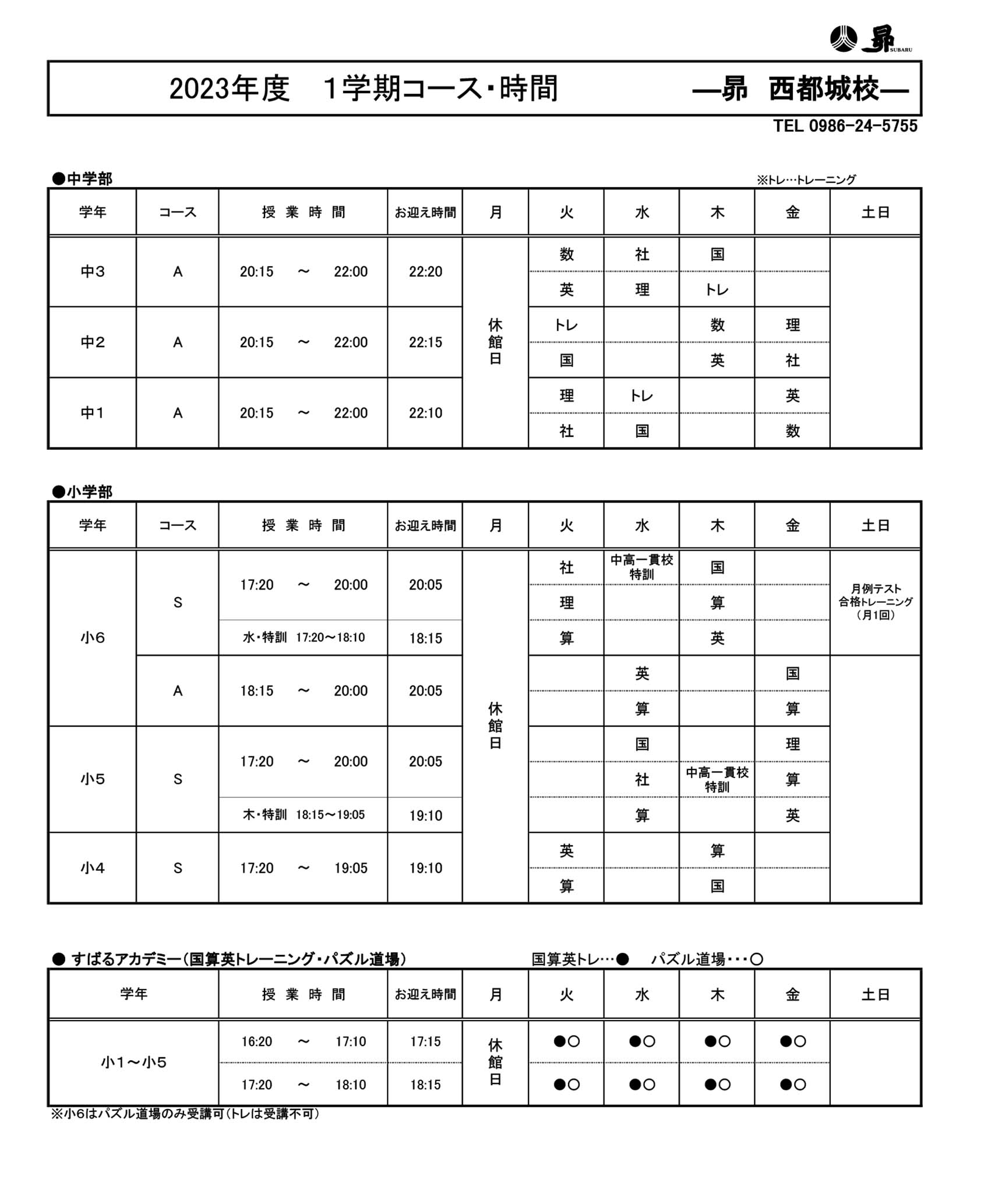 1学期