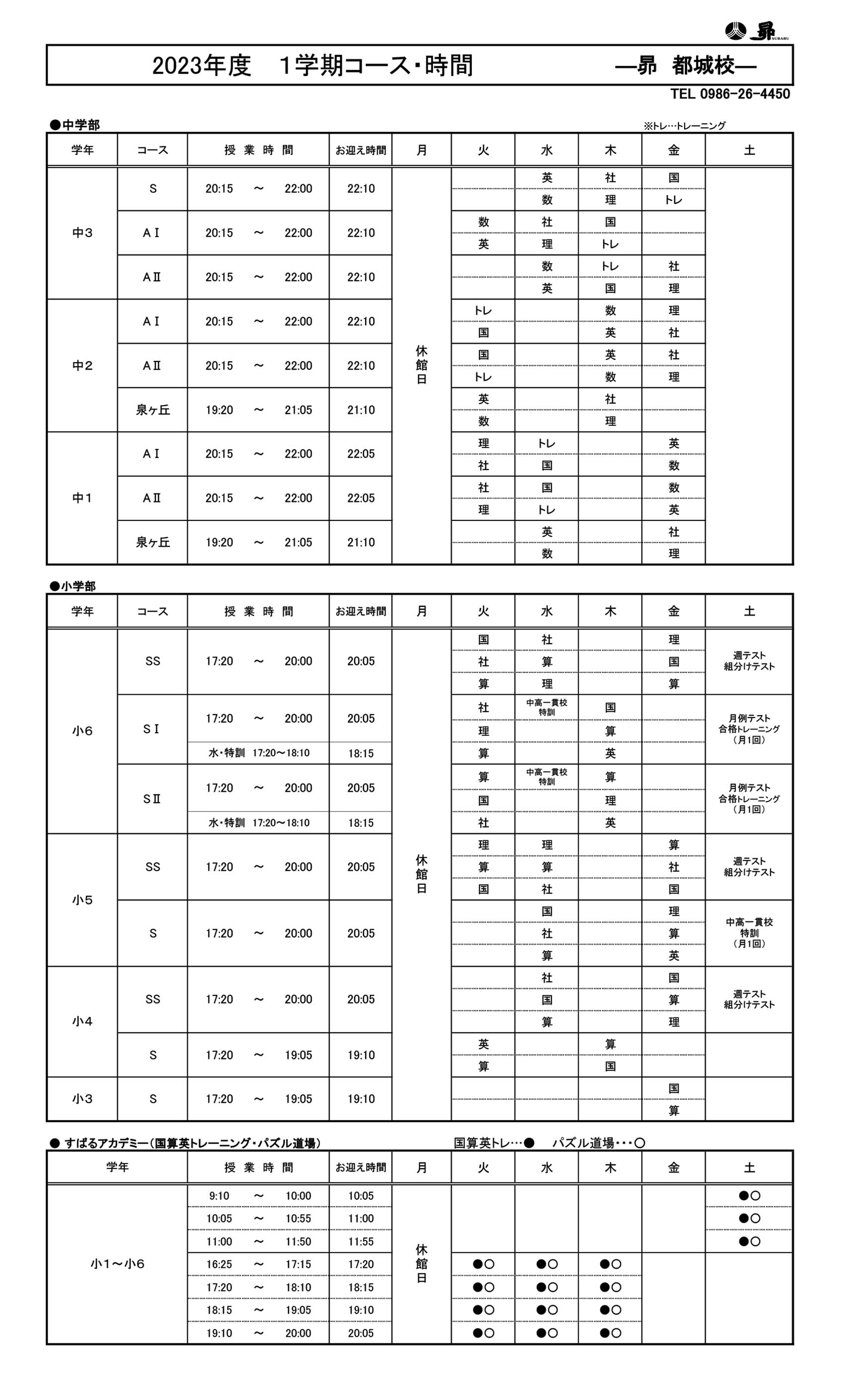 1学期