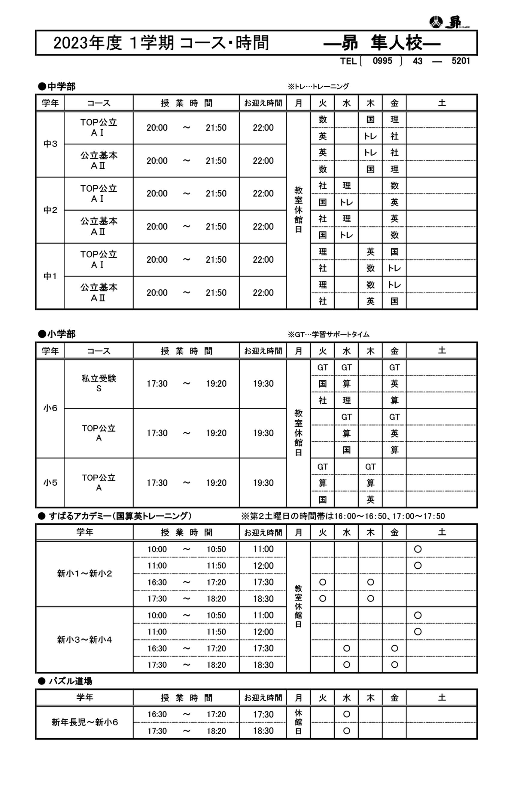 1学期