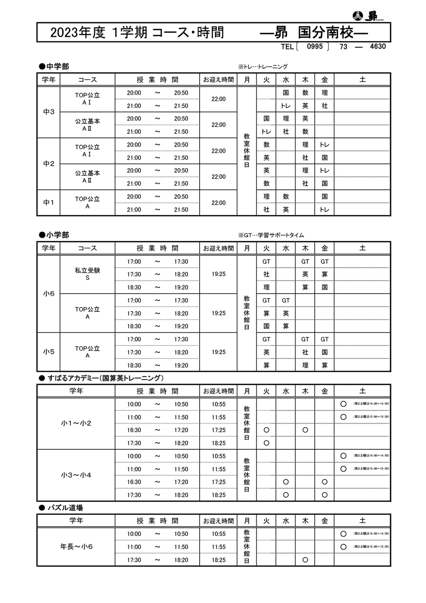 1学期