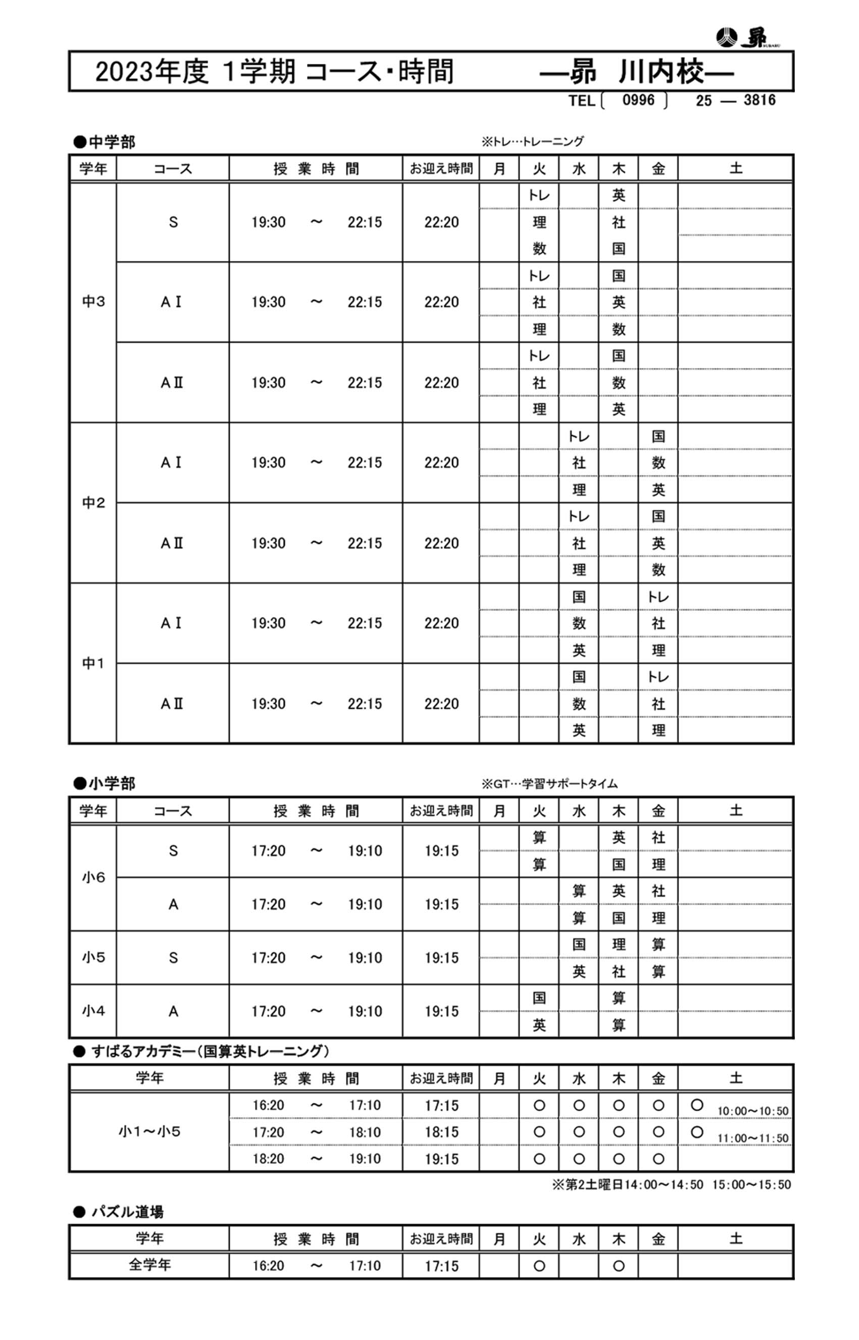 1学期