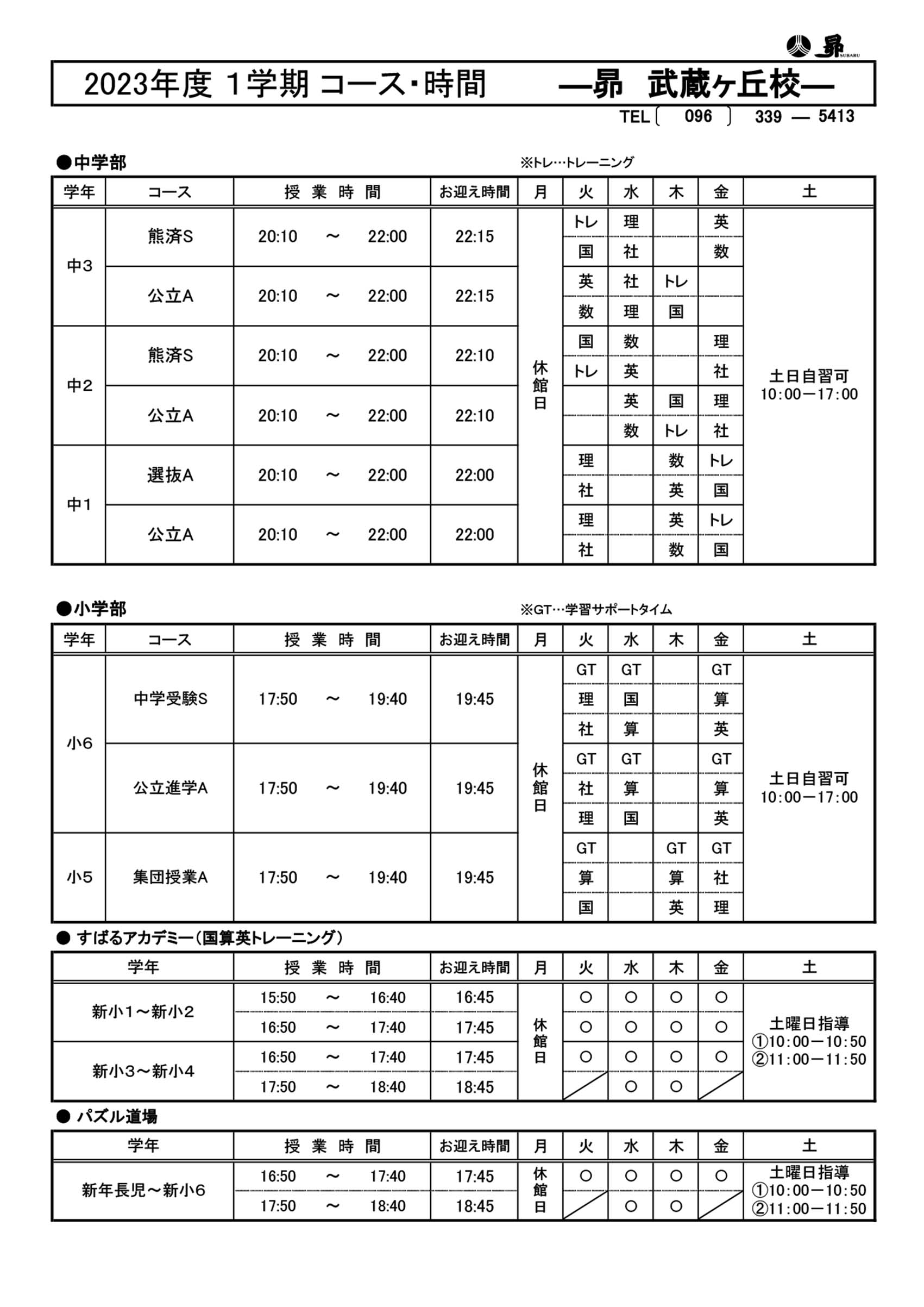 1学期