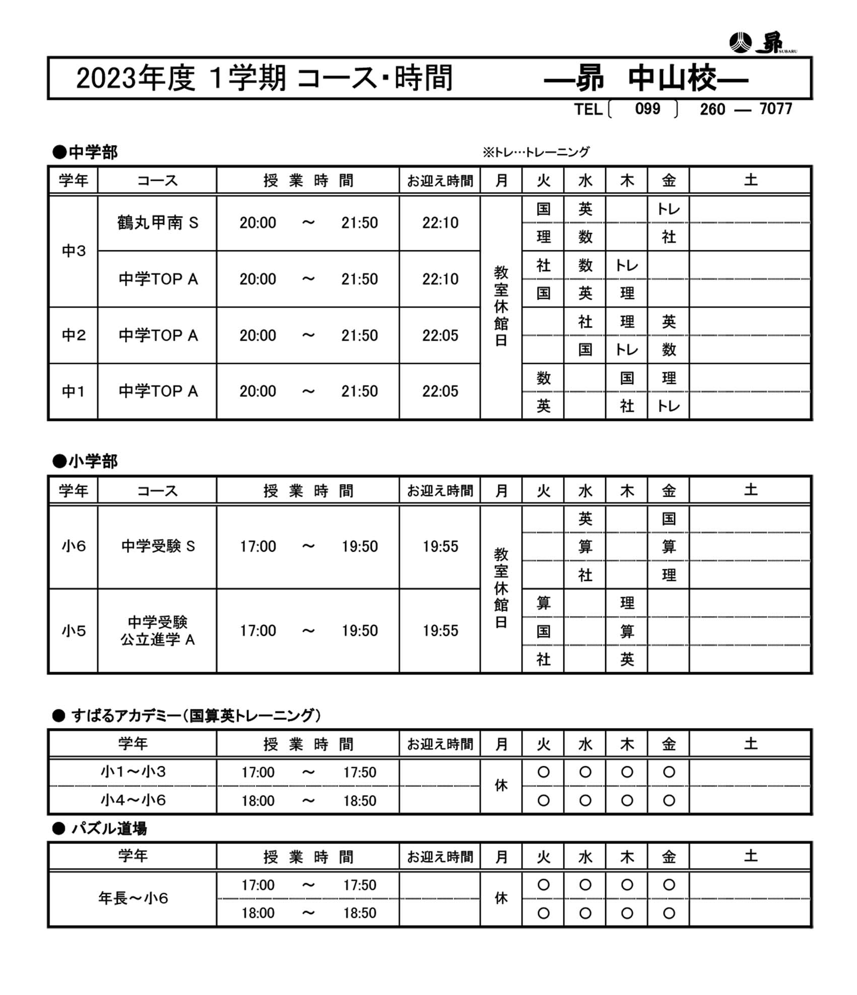 1学期