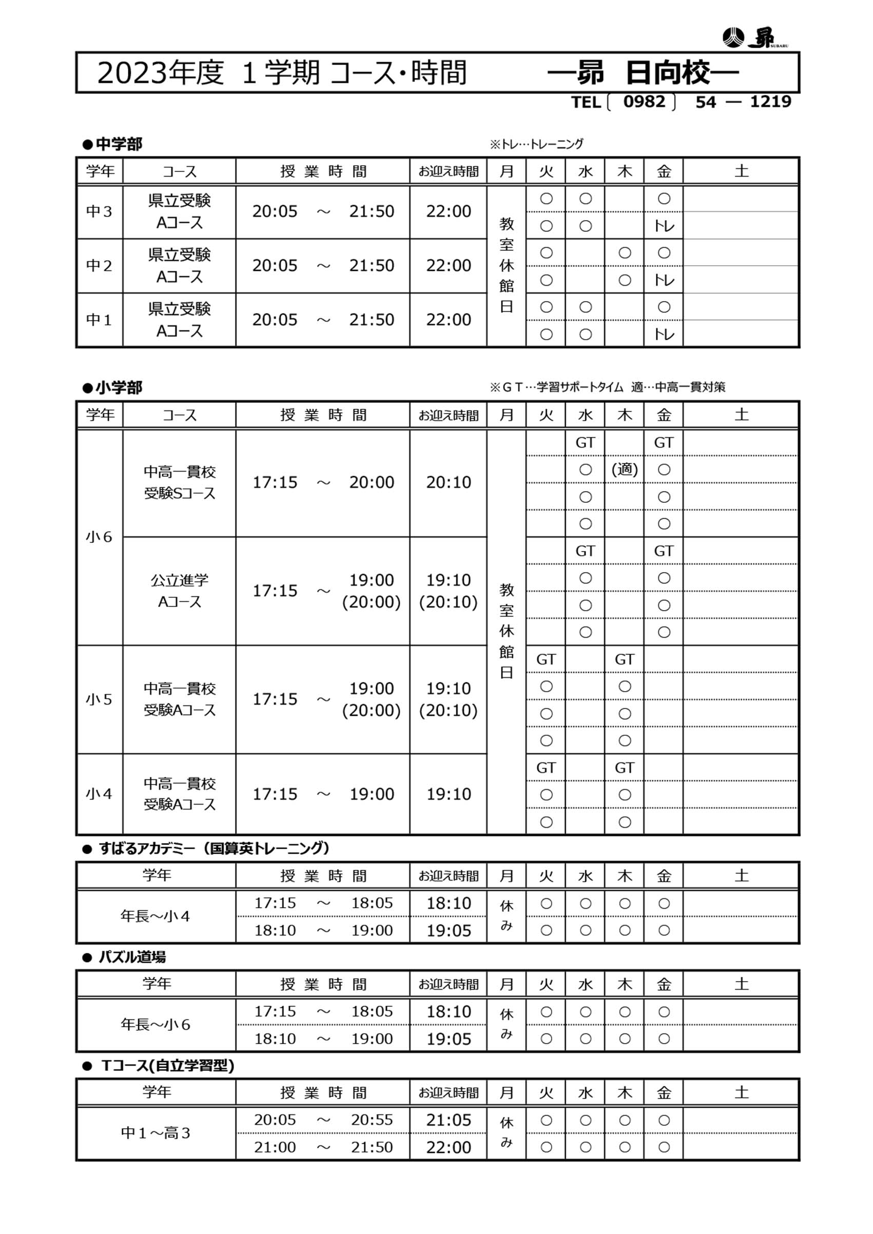 1学期
