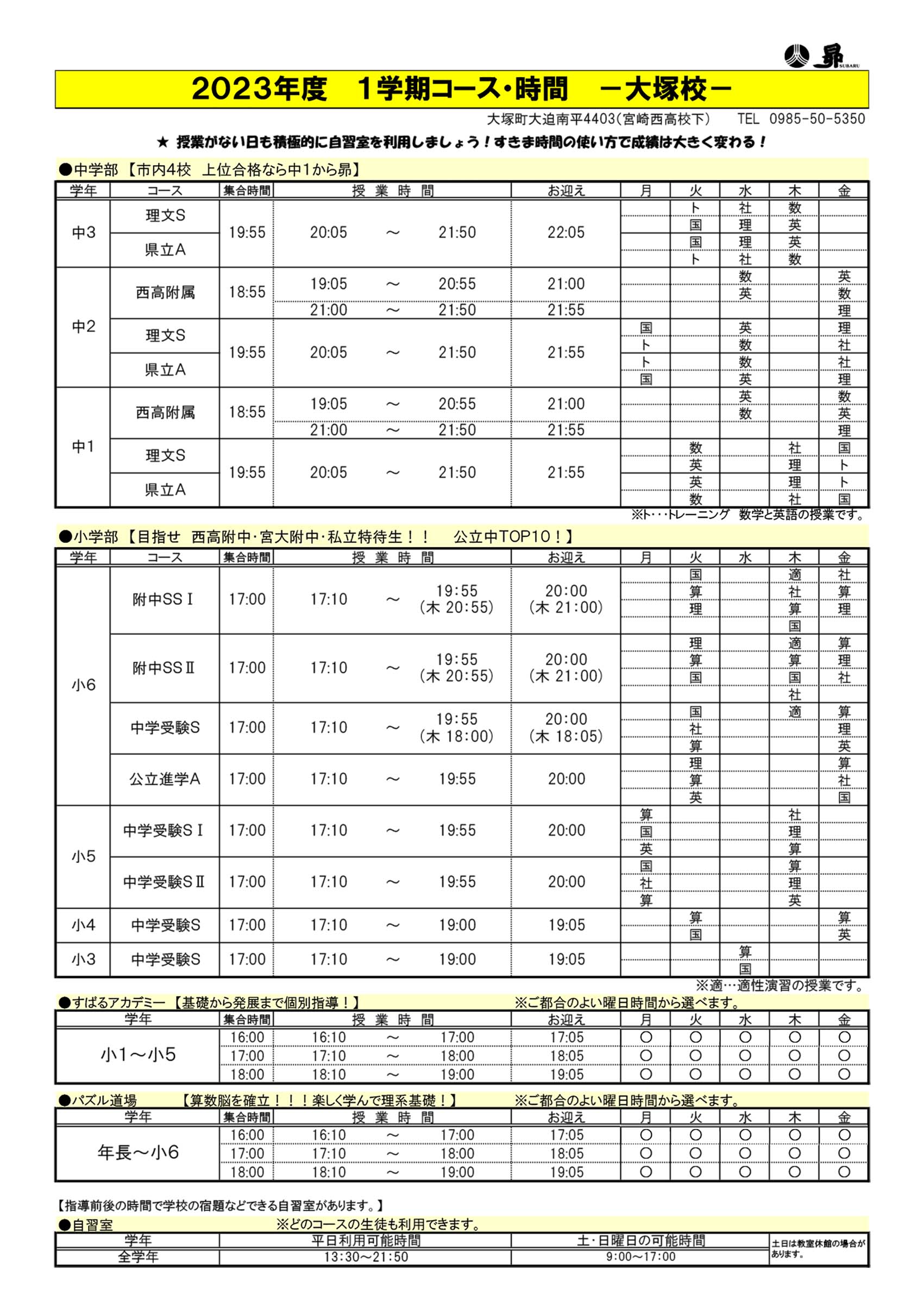 1学期