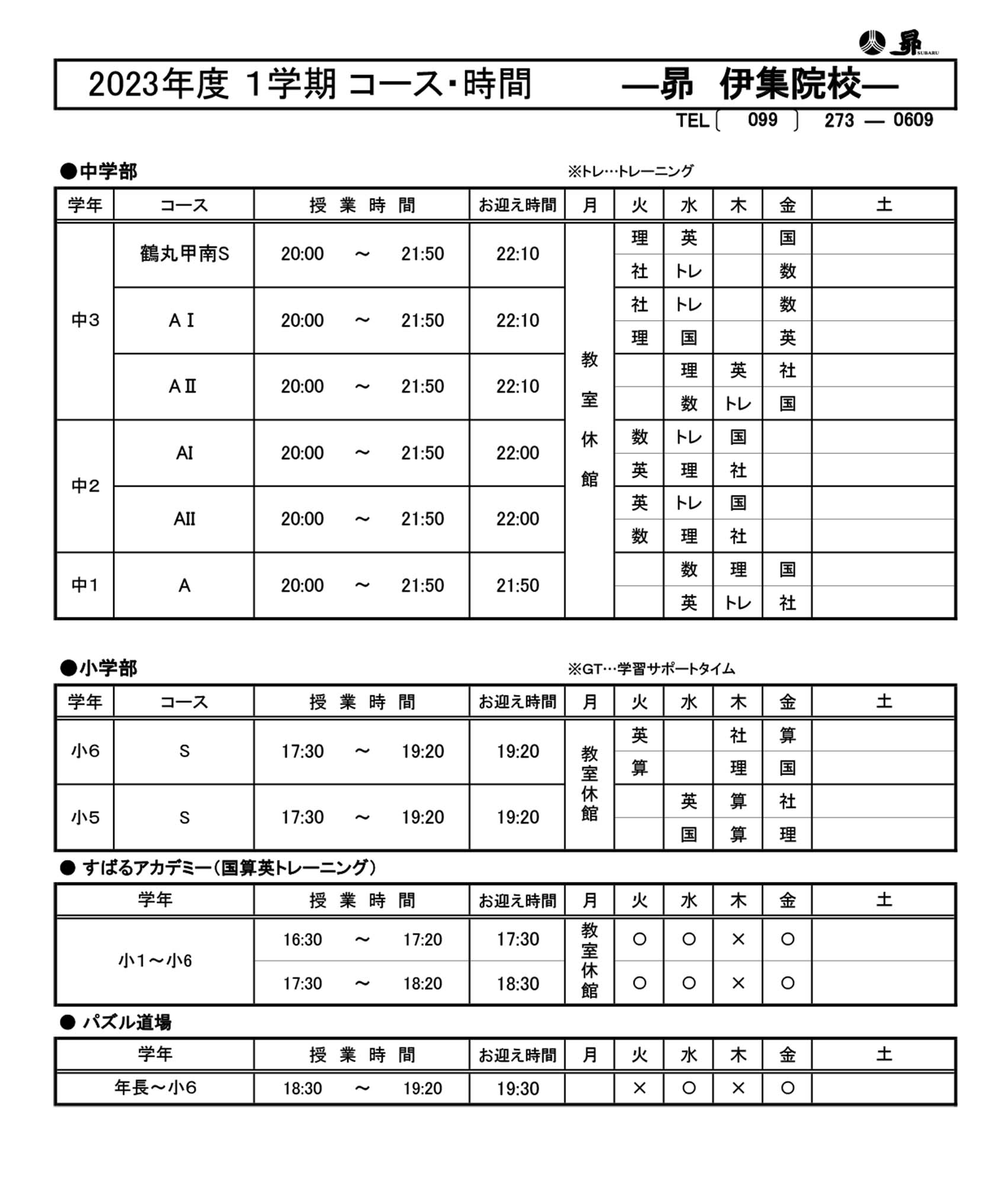 1学期