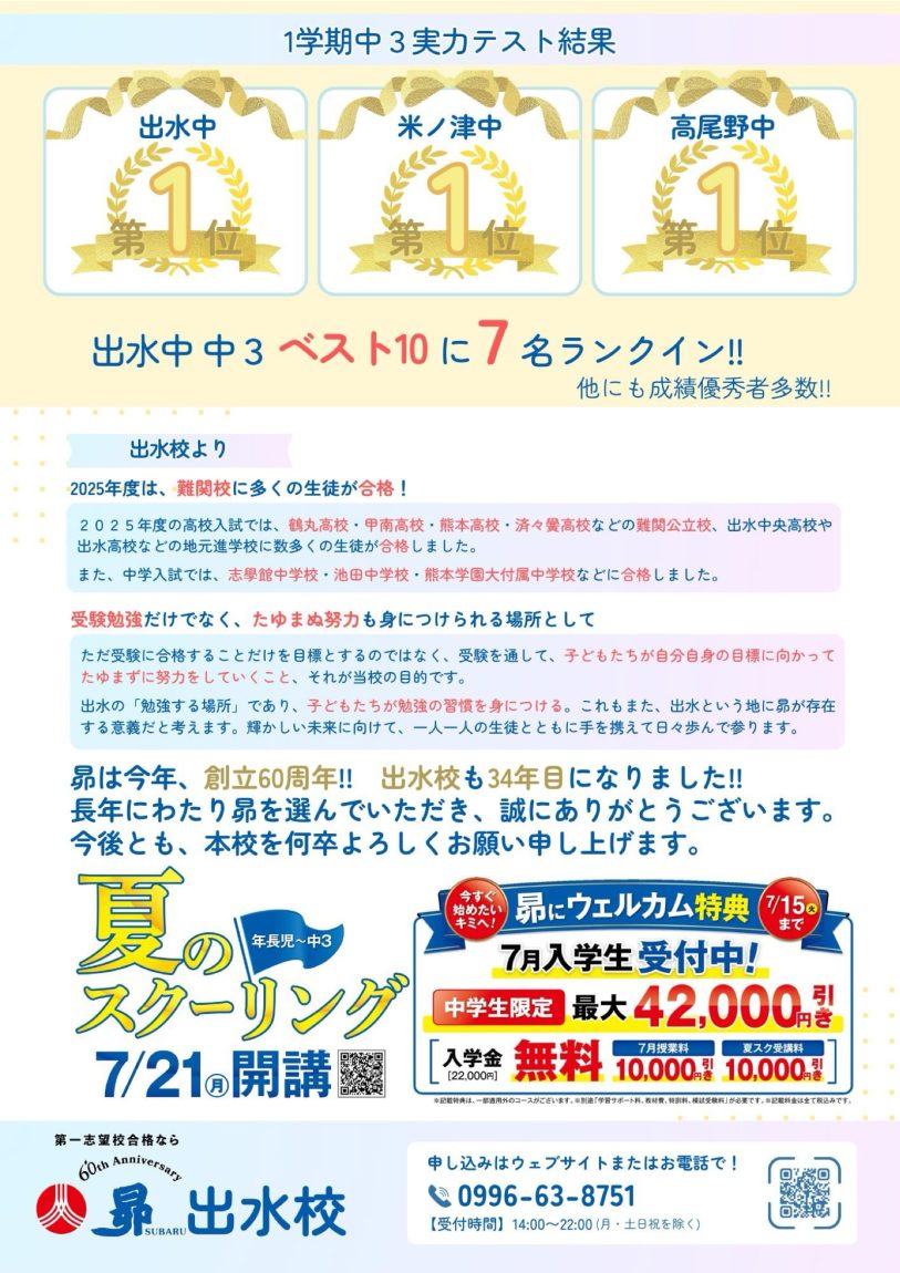 2025年　中3　1学期実力テスト結果