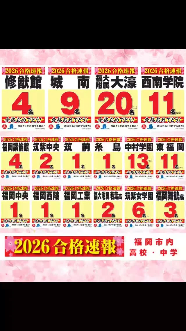 2026年 学習塾昴 合格実績(高校・中学)